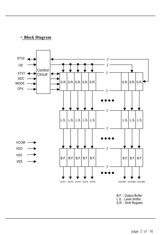 HM10G002