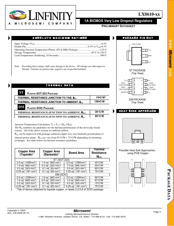 LX8610-00CDM