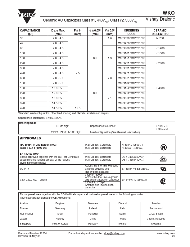 WKO471xCPxxx