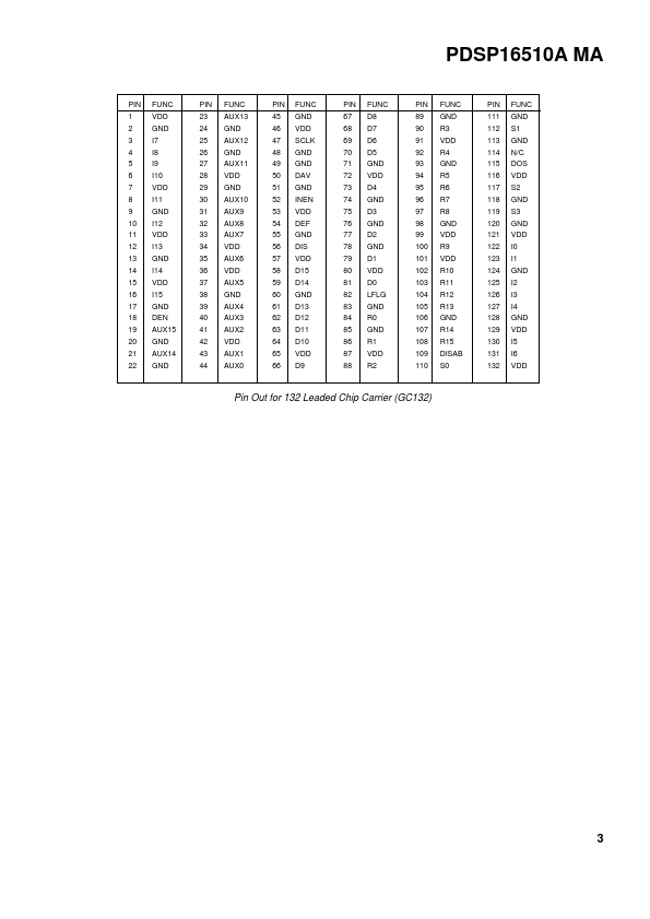 PDSP16510AMA