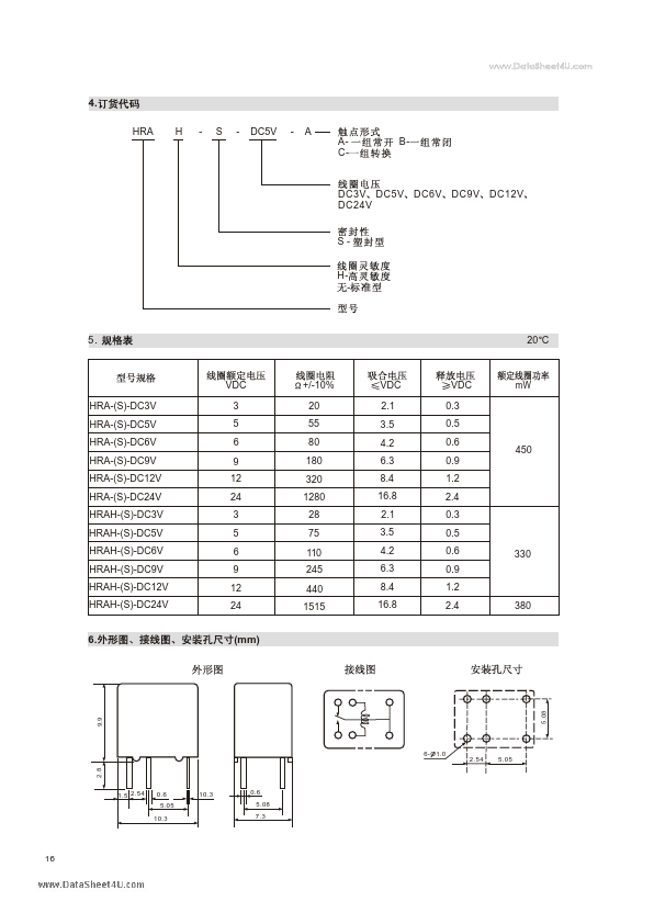 HRAH-S-DC12V