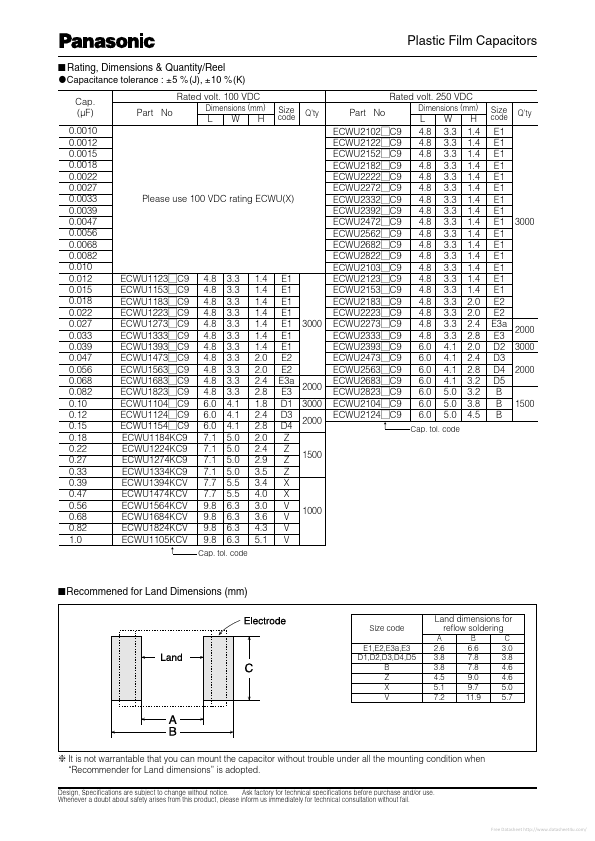 ECWU1394KCV