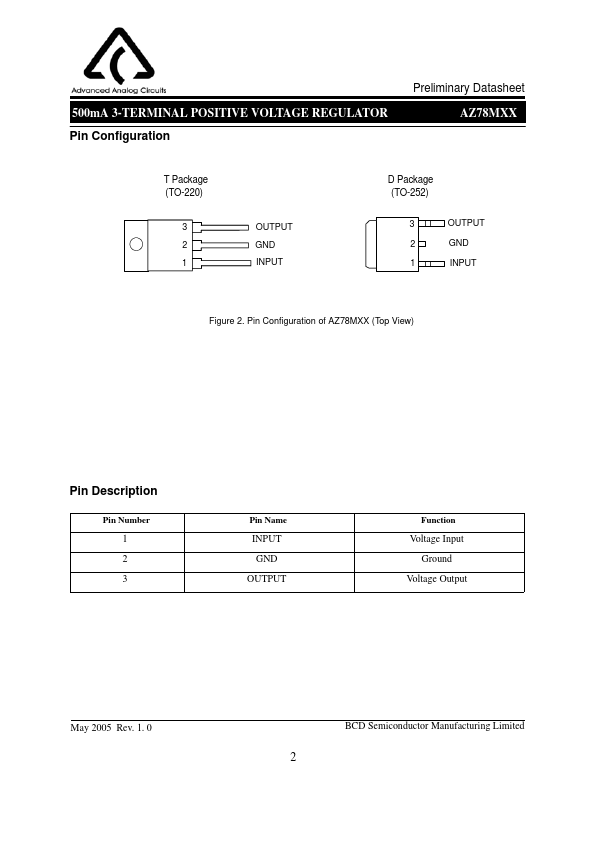 AZ78M08T-E1