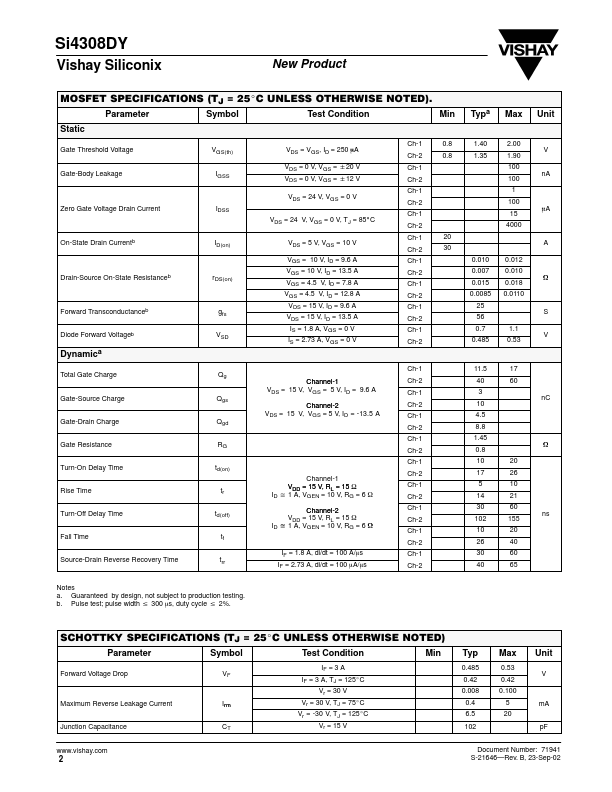 SI4308DY