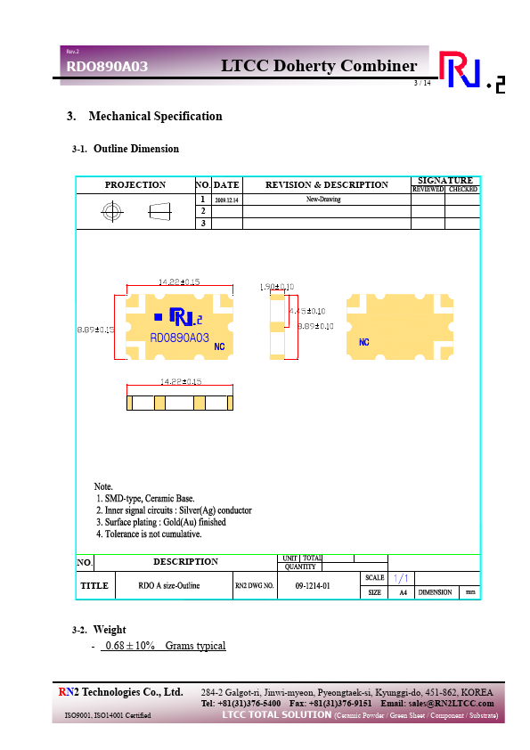 RDO890A03