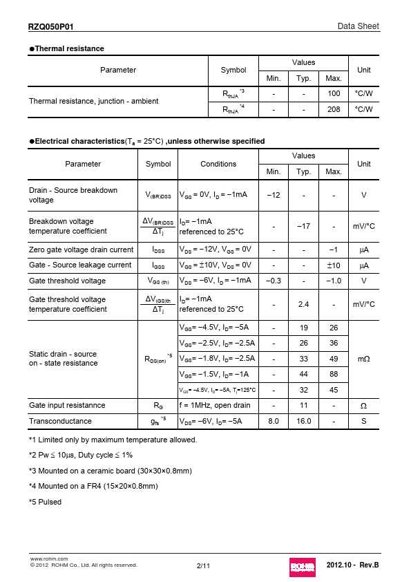 RZQ050P01