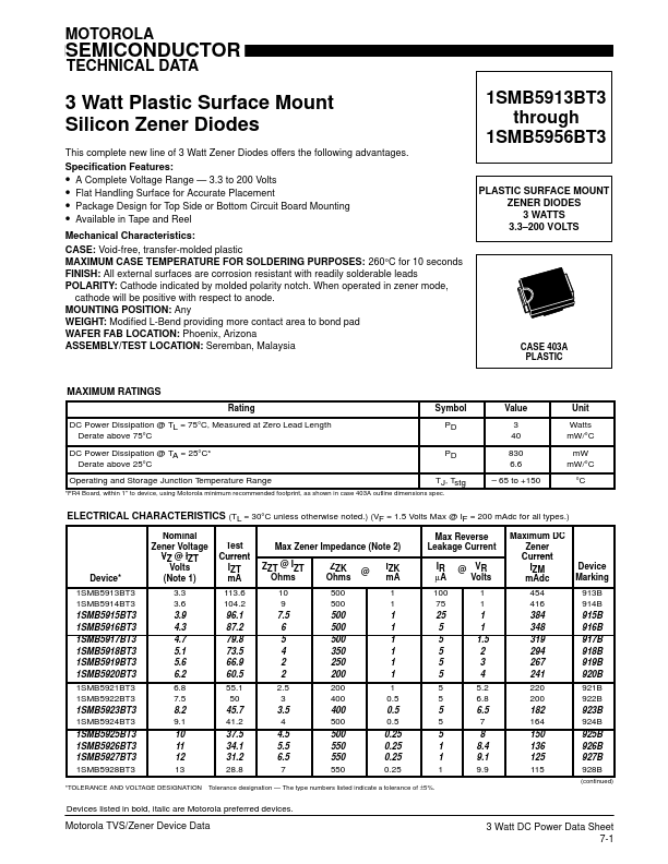 1SMB5954BT3