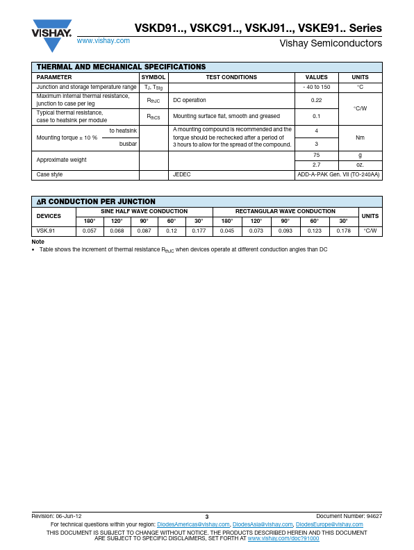 VSKC91-14P