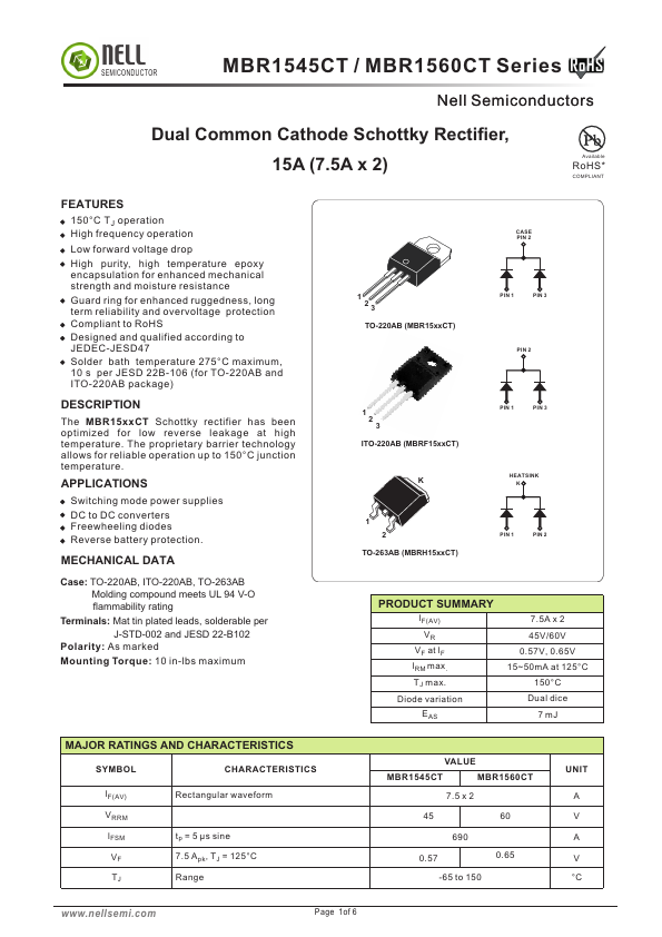 MBR1545CT