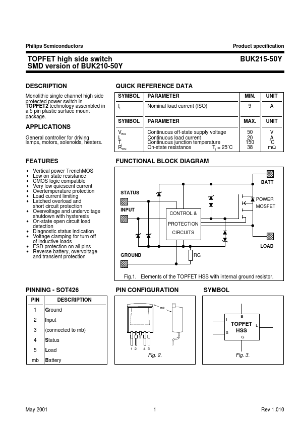 BUK215-50Y