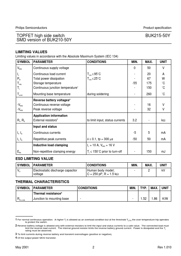 BUK215-50Y