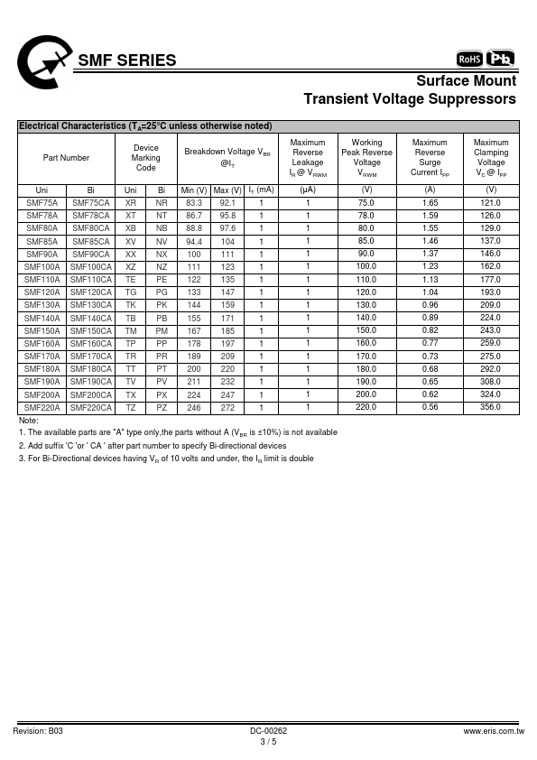 SMF60CA