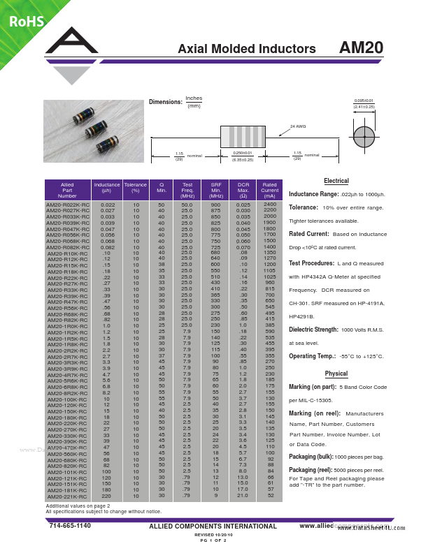 AM20-220K-RC