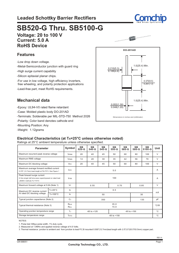 SB545-G