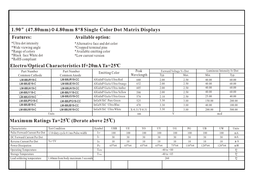 LM-88UPG19-C