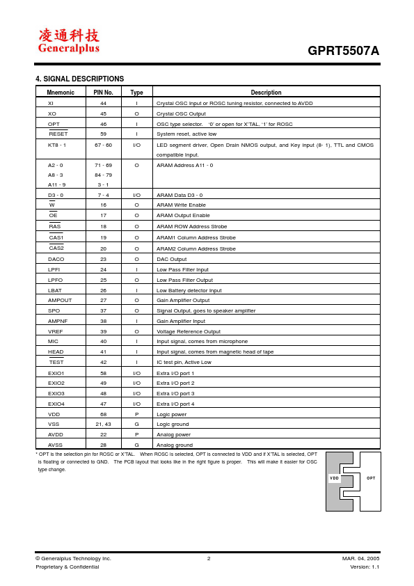 GPRT5507A