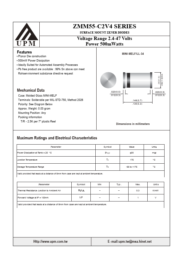 ZMM55-C11