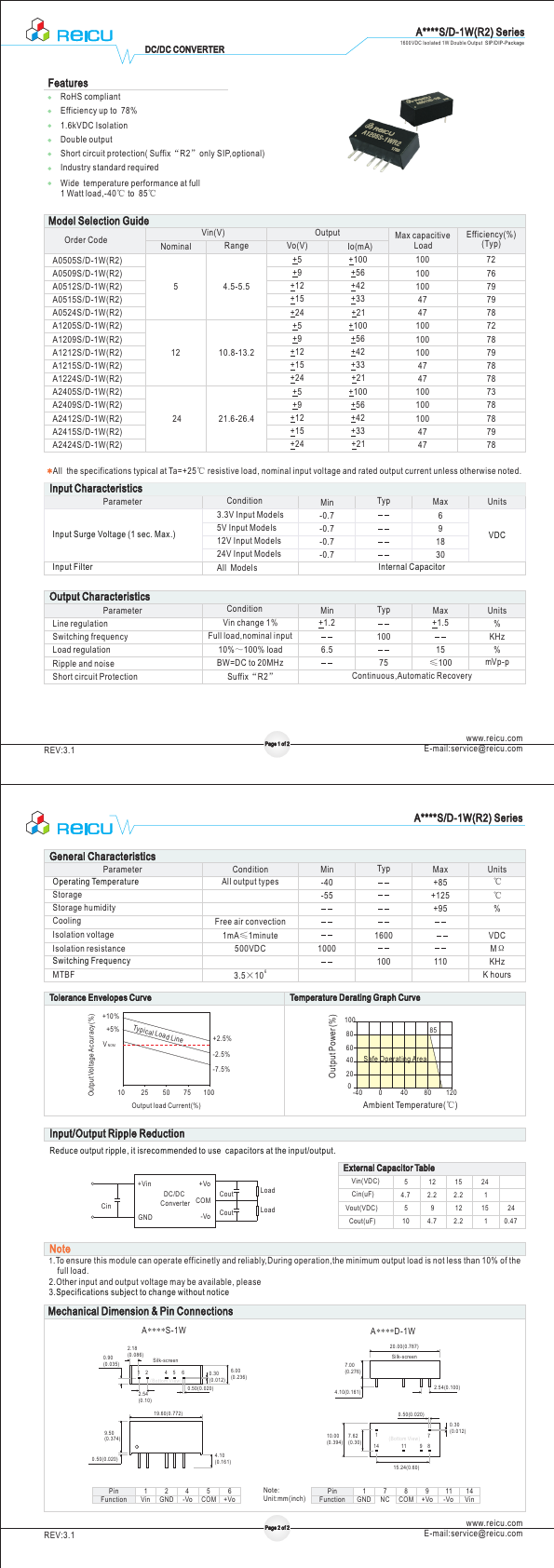 A2415S-1W