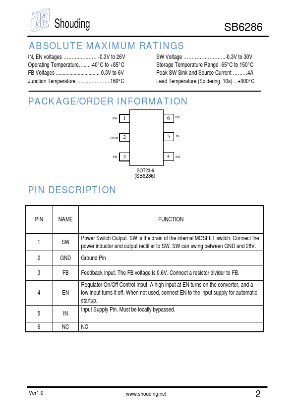 SB6286