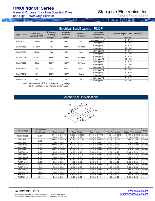 RMCF01005