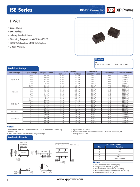 ISE1205A