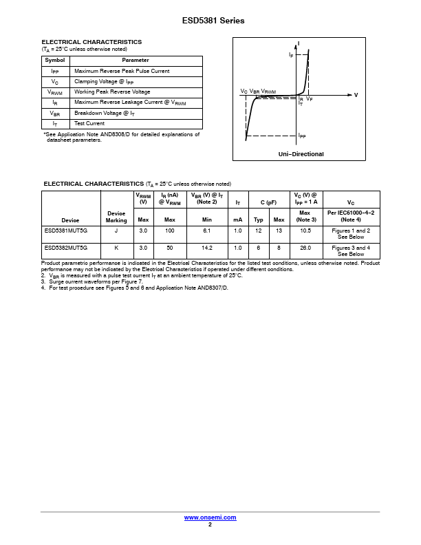 ESD5381MUT5G