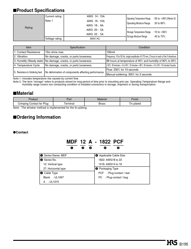 MDF12A-TA1822HC