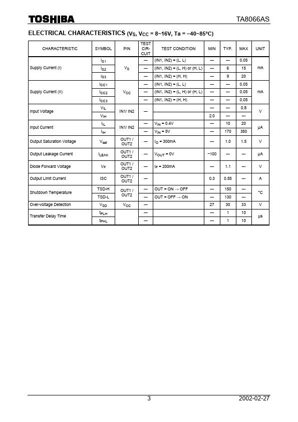 TA8066AS