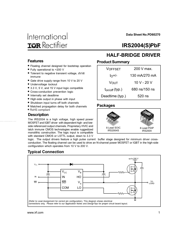 IRS2004SPBF