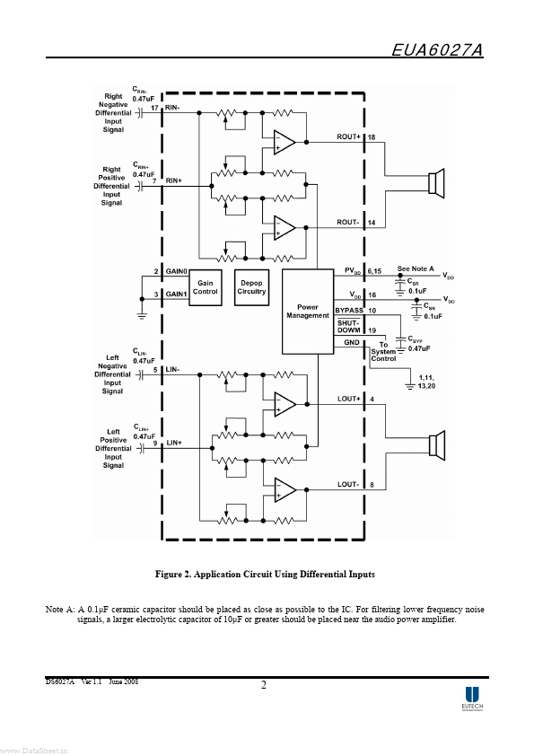 EUA6027A