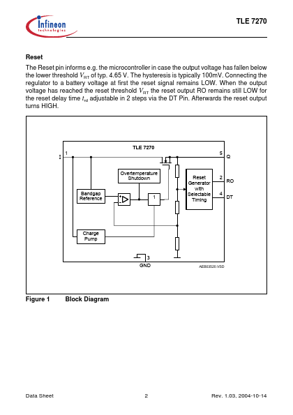 TLE7270