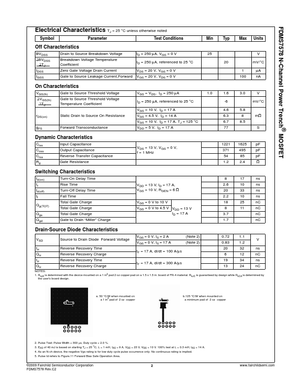 FDMS7578