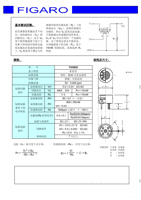 TGS822