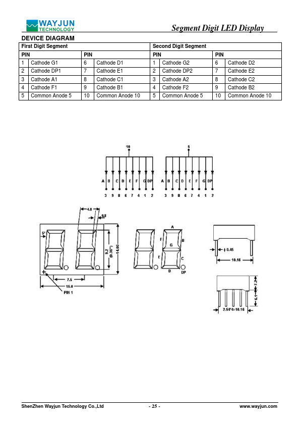 LEDD3622TB11