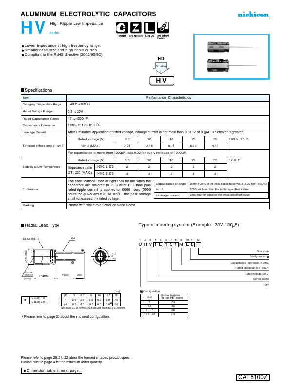 UHV1V470MDD