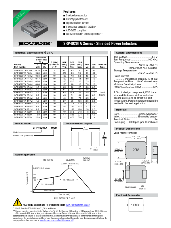 SRP4020TA-1R0M