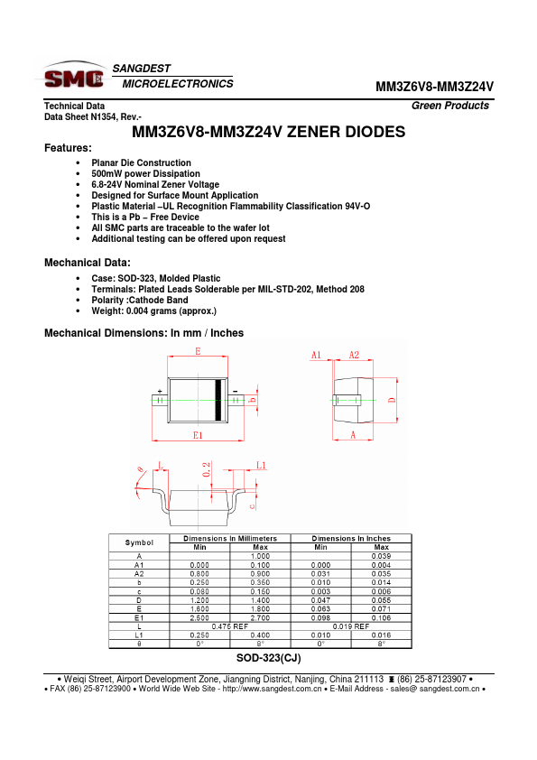 MM3Z8V2