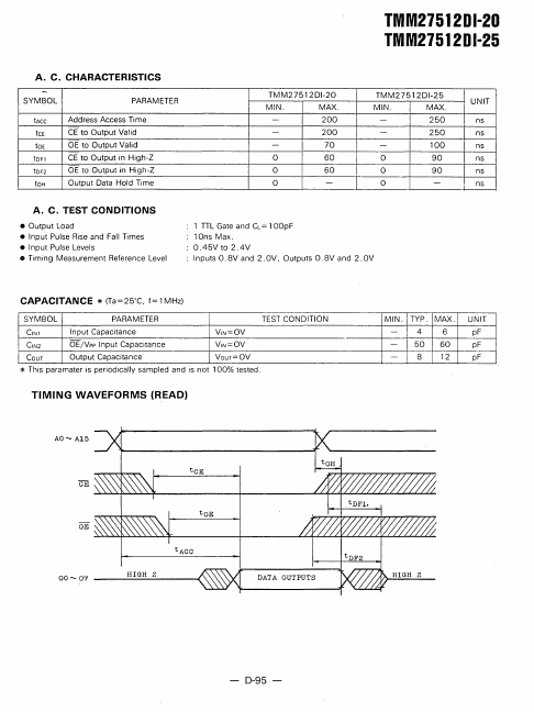 TMM27512DI-25