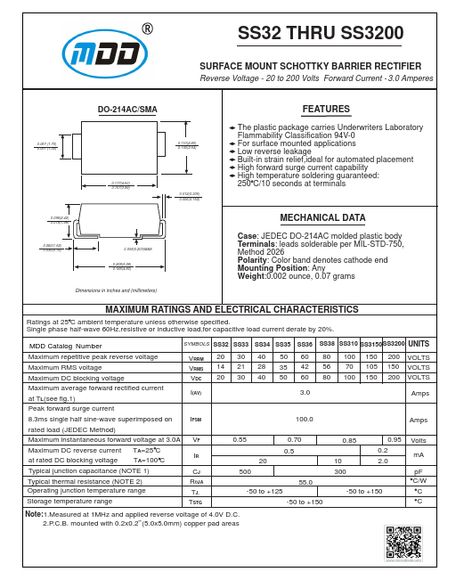 SS3200