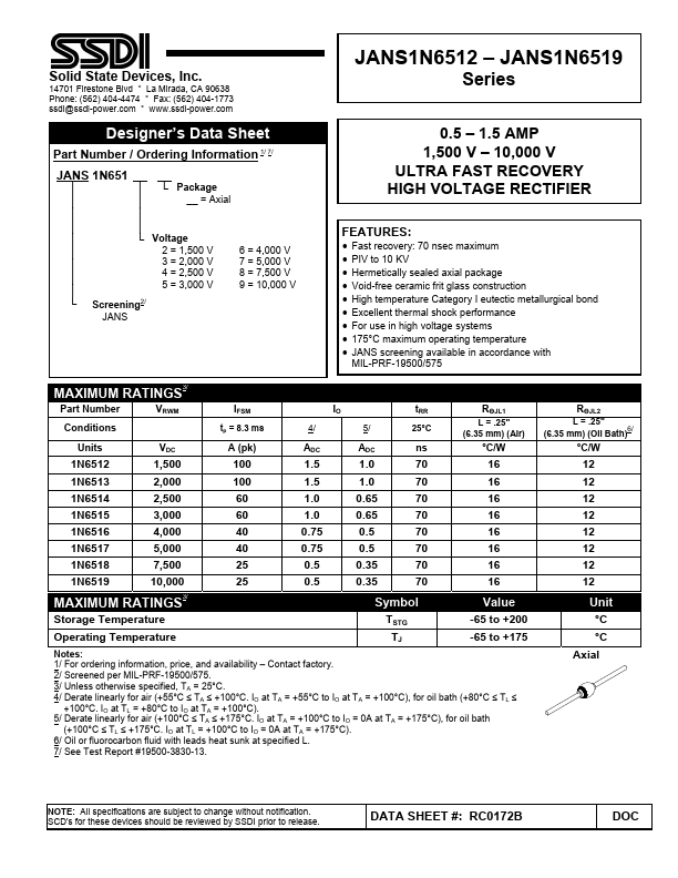 JANS1N6514