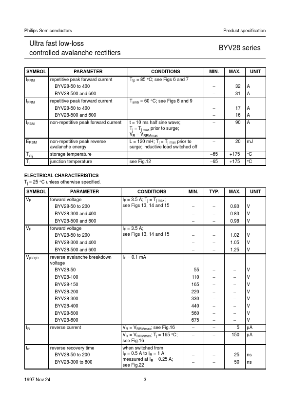 BYV28-100