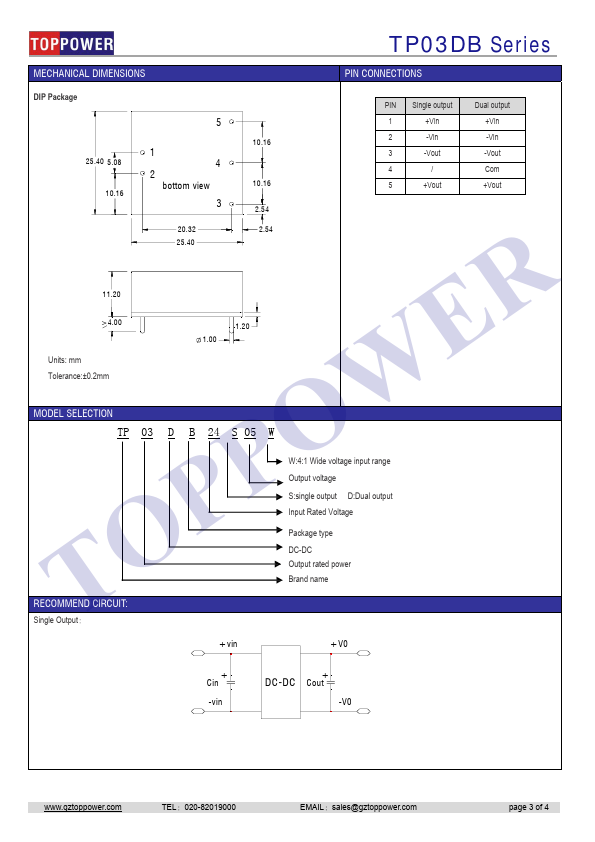 TP03DB24S12W