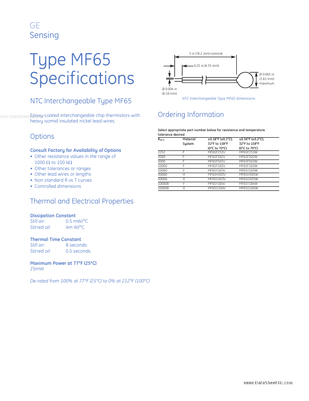 MF65H303W