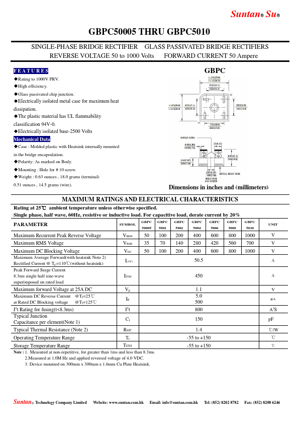 GBPC5008