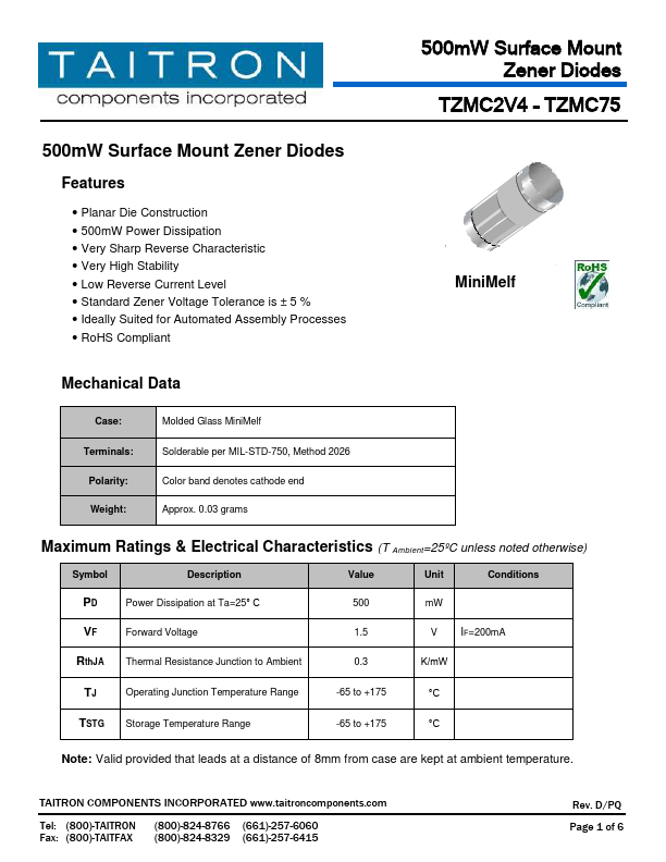 TZMC5V6