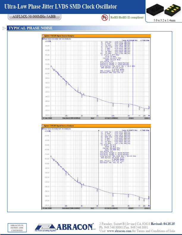 ASFLMX-50.000MHz-5ABB