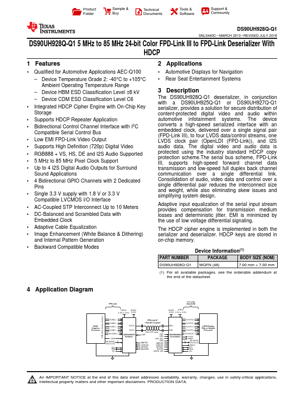 DS90UH928Q-Q1