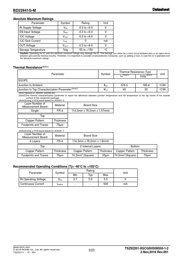 BD22641G-M