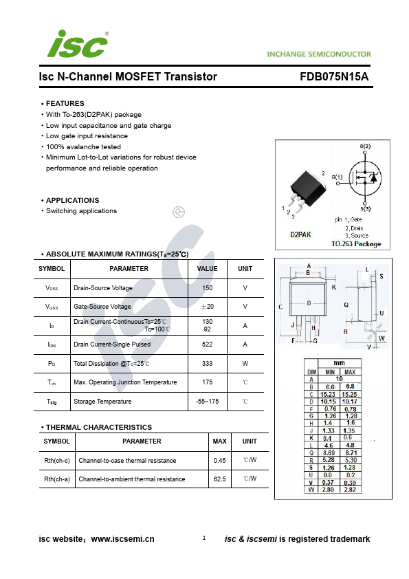 FDB075N15A