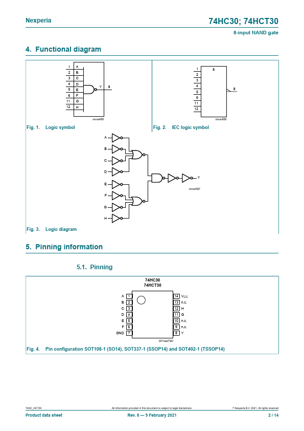 74HC30DB